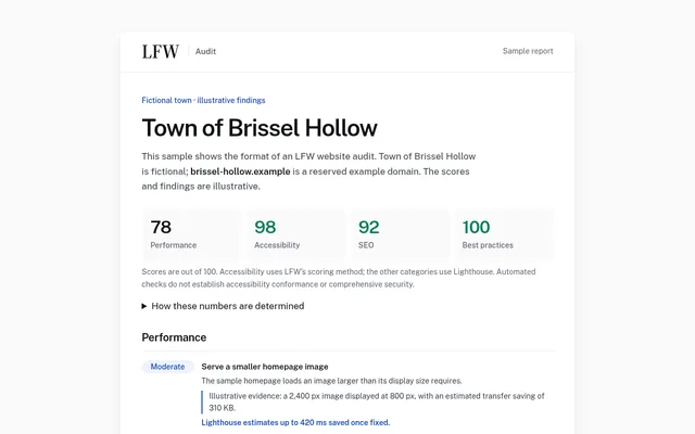 A sample LFW website audit report for the Town of Brissel Hollow, a fictional town: scores of 78 for performance, 98 for accessibility, 92 for SEO and 100 for best practices, then the first finding, a homepage image larger than it needs to be.
