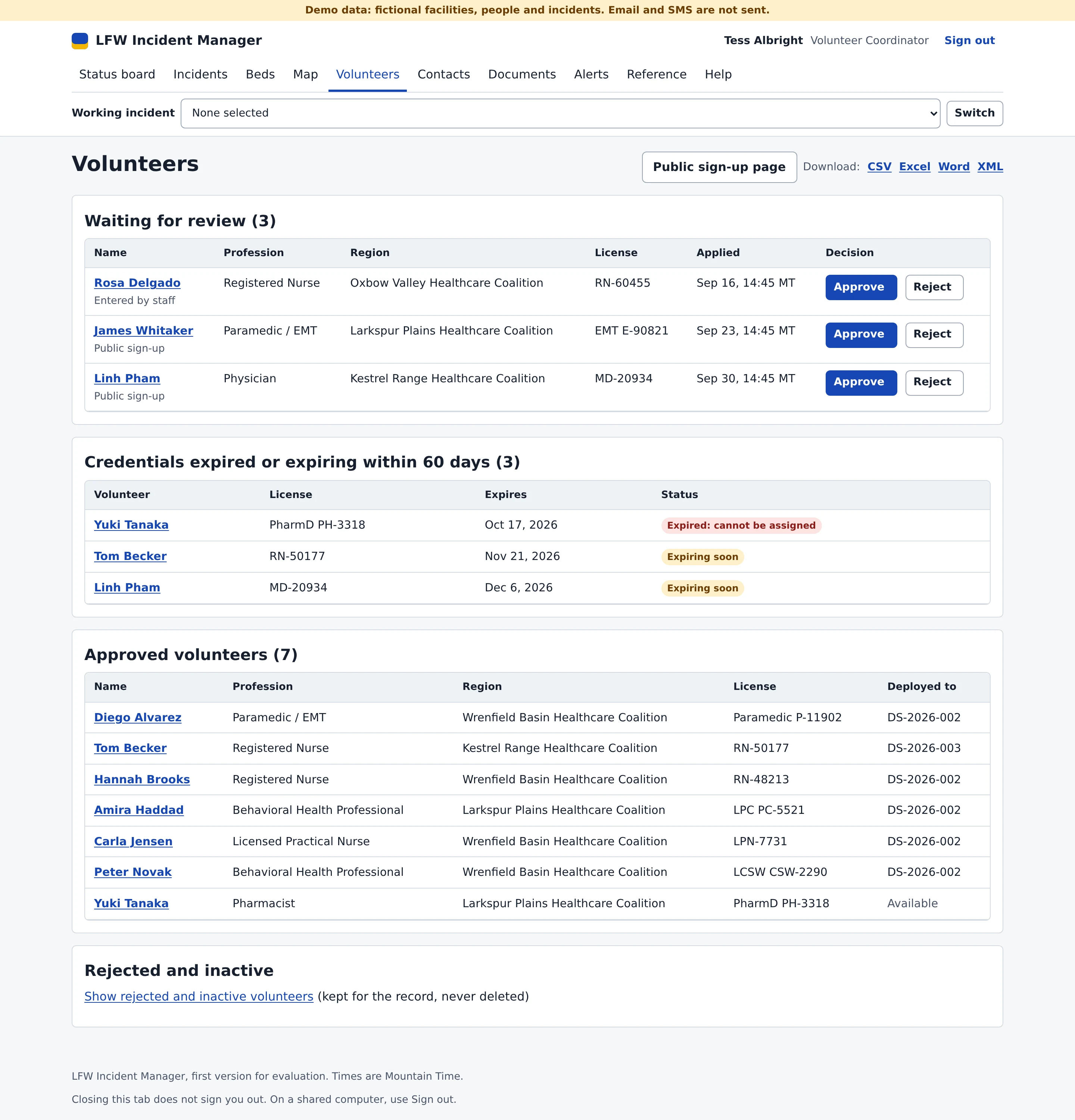 The volunteer coordinator's page: applications waiting for review with Approve and Reject buttons, credentials expired or expiring within 60 days, and approved volunteers with their license and where each is deployed.