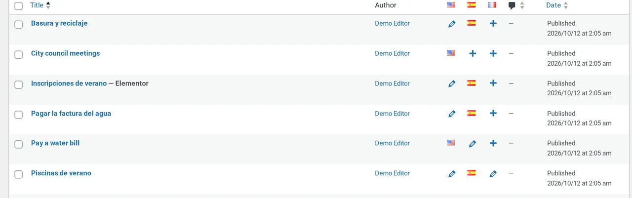 La lista de páginas de WordPress con una columna por idioma: un lápiz donde existe la traducción y un signo más donde falta.