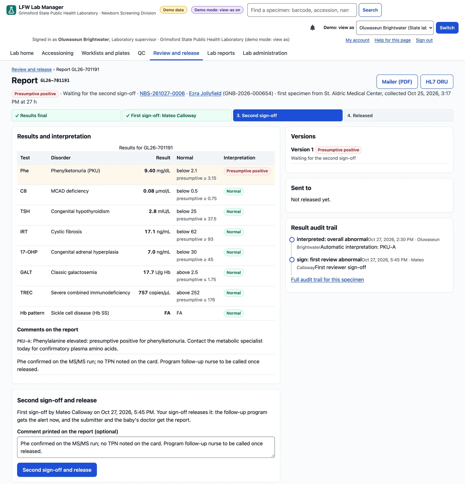 LFW Lab Manager report demo waiting for a supervisor's second sign-off, with Demo data and demo mode labels: a presumptive positive for phenylketonuria (Phe 9.40 mg/dL) with the other seven markers normal, a step bar showing the first sign-off by another analyst, versions and result audit trail panels, the report comments, and a Second sign-off and release form.